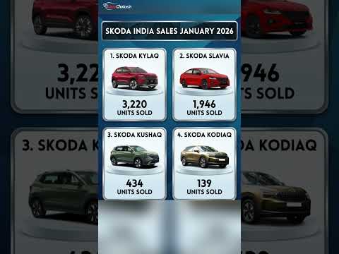 Skoda India Model-Wise Sales January 2026 | Which Skoda Sold the Most?