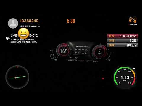 Focus MK4 ST 2.3T stage 2 100-200