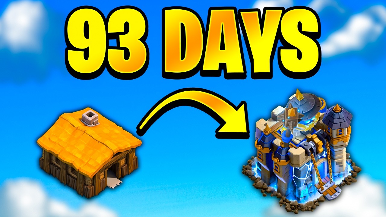 Rushing Is the NON-NEGOTIABLE Meta of 2026 (Here's Proof).