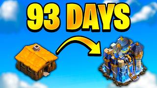 Rushing Is the NON-NEGOTIABLE Meta of 2026 (Here's Proof).