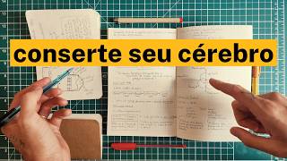 Aprenda a PENSAR no papel