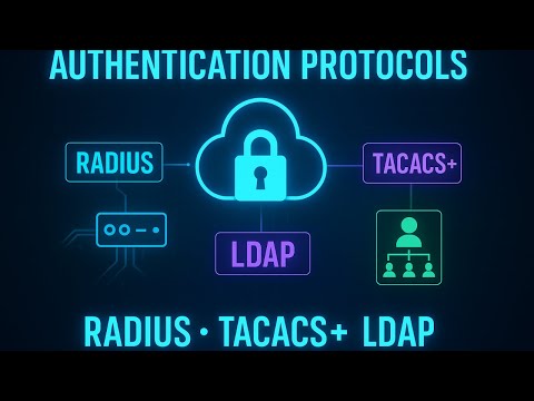 Authentication Protocols Explained: RADIUS, TACACS+, LDAP & More