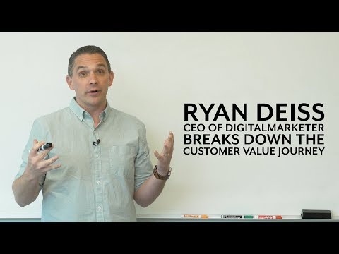 The 8 Steps To Creating A Customer Journey Map