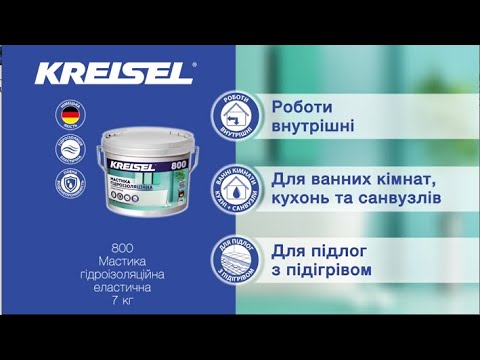 Відео товару