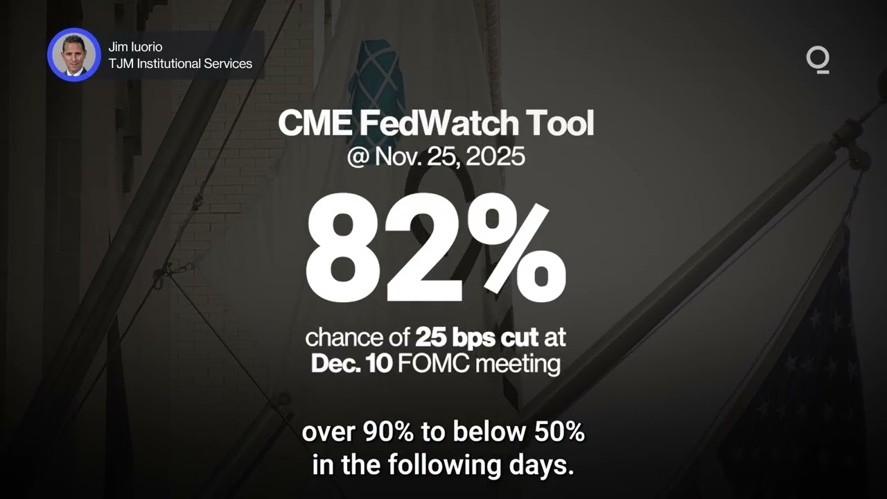 Markets Focus on Fed Signals Ahead of December Meeting | Presented by CME Group