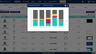 Videos zu InterGuard Employee Monitoring