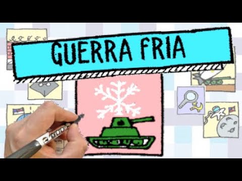 GUERRA FRIA - História - Resumo Desenhado