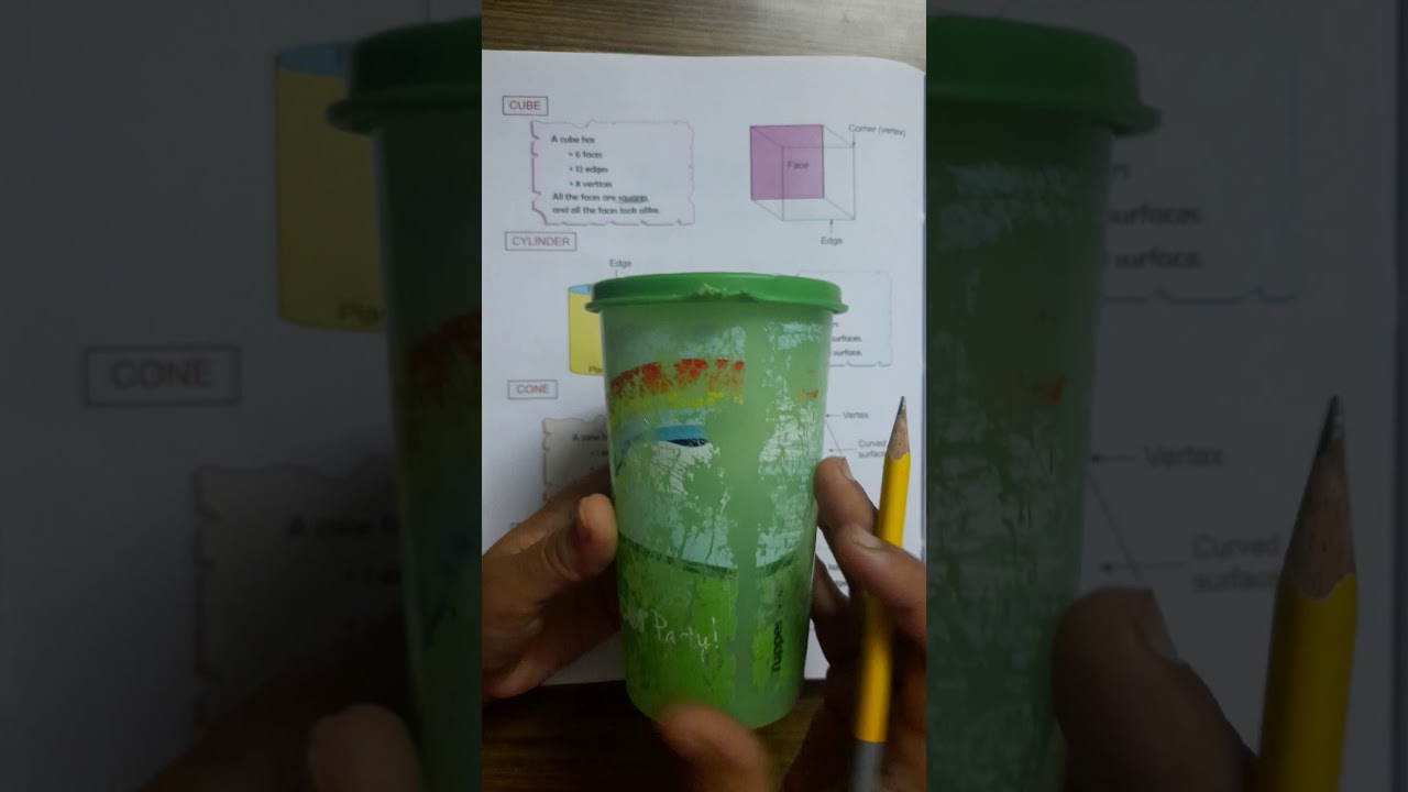 Class - 3rd Unit - 12 Worksheet - 2