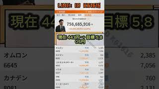 日本株 #株初心者 #株式投資 #投資の勉強 #資産運用 #お金の勉強 #資産形成 #配当金活 #長期投資 #日本株投資 #youtubeshorts #投資