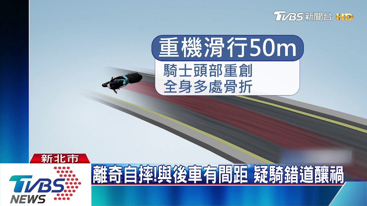 重機上新北環快自摔 騎士頭部重創不治