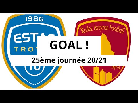 Troyes - Rodez AF [(1)-0] GOAL 2' (Yoann Touzghar) 25ème journée 2020/21
