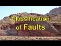 Classification of Faults