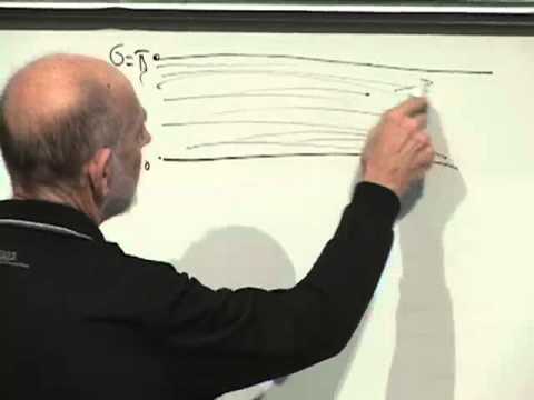 Lecture 6 | String Theory and M-Theory
