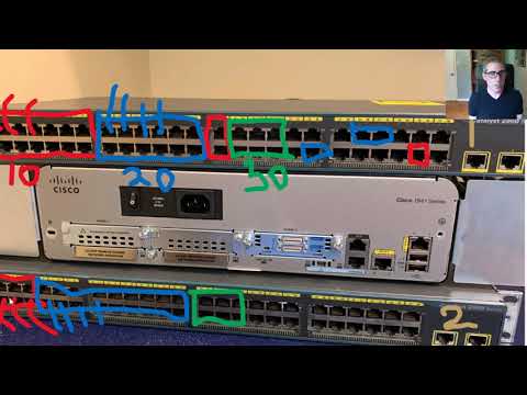 CCNA 2: VLAN Part 1 (Concepts of VLANs)