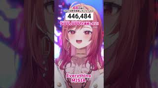 一条莉々華 - 【66日後に3D化の夢を叶えたい?】Everything 生歌で歌ってみた【#一条莉々華 #Shorts #hololivedev_is #ReGLOSS】