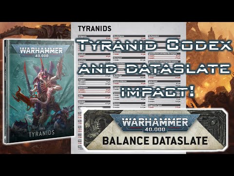Tyranid 10th Edition Codex and Dataslate Update!