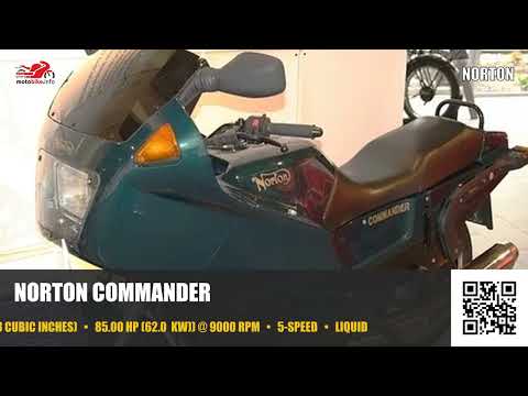 Norton Commander - Video 2