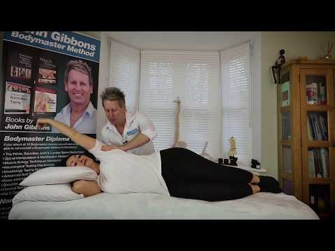 Best video to reduce pain from Shoulder Impingement of Rotator cuff and Bursa