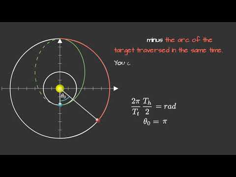 Phase Angle for circular orbits with Hohmann transfer