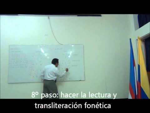 Curso de Hebreo Bíblico | Duodécima lección: Tiempo Perfecto - Estructura Qal y Nifal