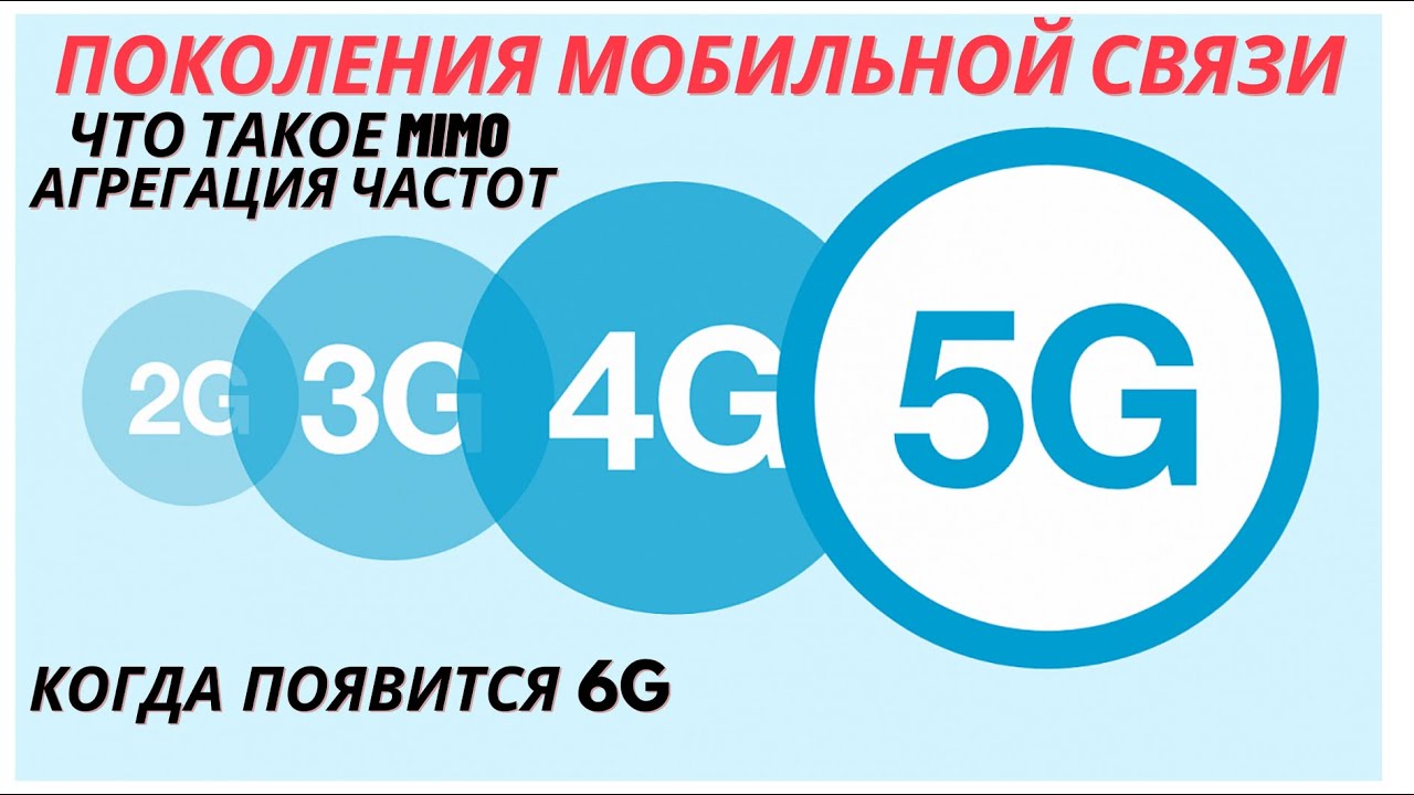 Что такое 2G, 3G, 4G, 5G, MIMO, агрегация частот, LTE, LTE advanced