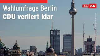 Berlin-Trend: Die Linke in Wahlumfrage vorne, CDU verliert