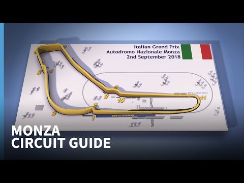 Italian GP track guide (and a Monza history lesson)