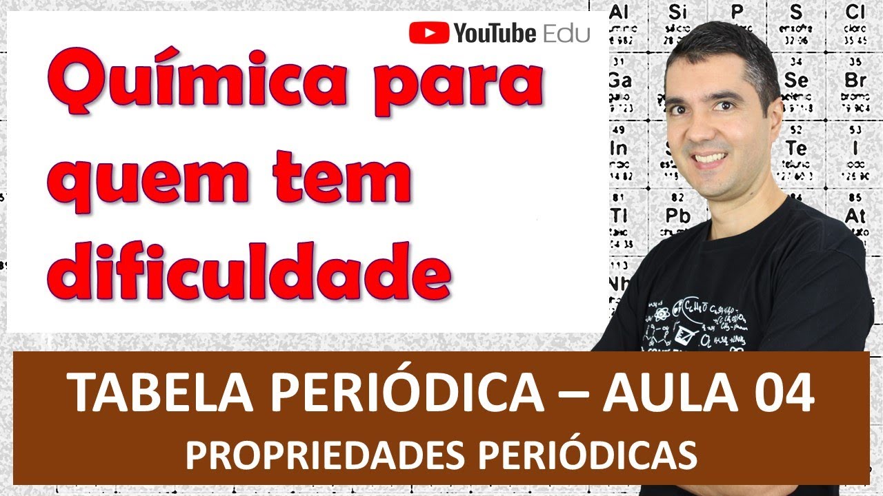 PROPRIEDADES PERIÓDICAS - AULA 04