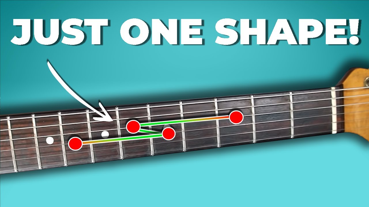 One shape for all arpeggios | Master the fretboard! - YouTube