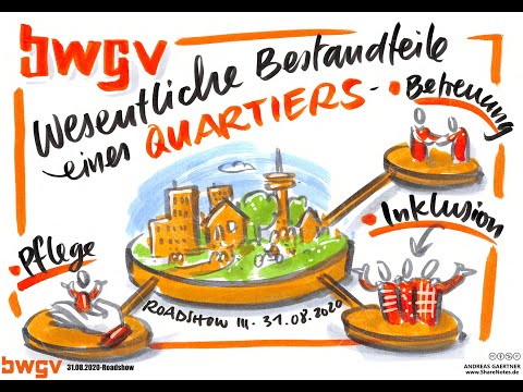 BWGV Roadshow Quartiersentwicklung I - 17.08.2020 - Was können Genossenschaften beitragen?