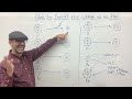 Predict Atom Charge: Bohr Model, Valence Electrons & Noble Gases