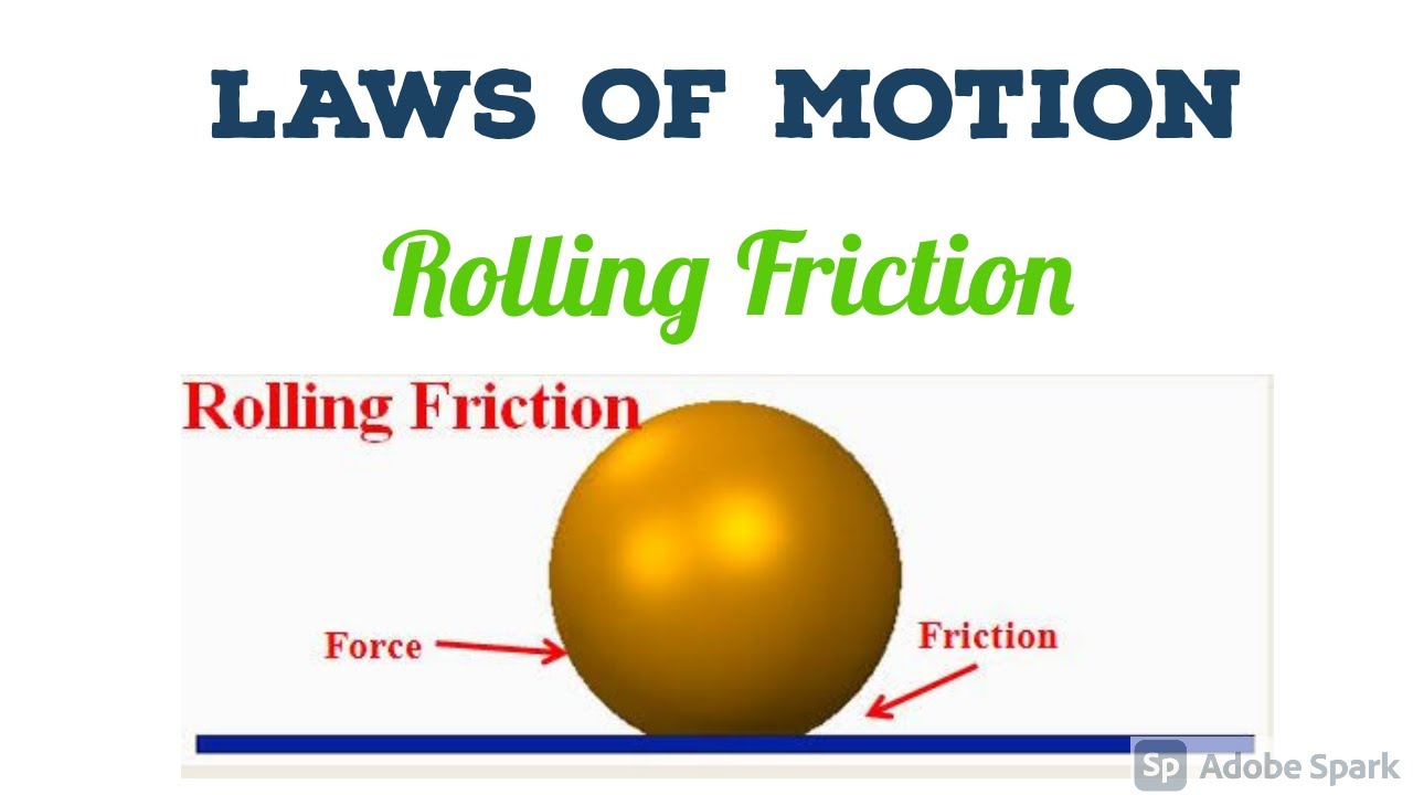 Class 11 Physics, Laws of motion, Rolling friction  5.17