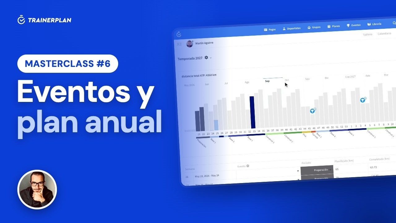 Masterclass #6 · Events and the annual plan in TrainerPlan