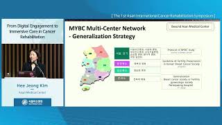 AICRS 2026 (The 1st Asan International Cancer Rehabilitation   Symposium) :  From Digital Engagement to Immersive Care in Cancer Rehabilitation 미리보기