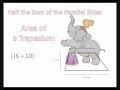 Area Of A Trapezium Pop Goes The Weasel