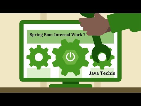 How Spring Boot Application Work Internally Example Java Techie