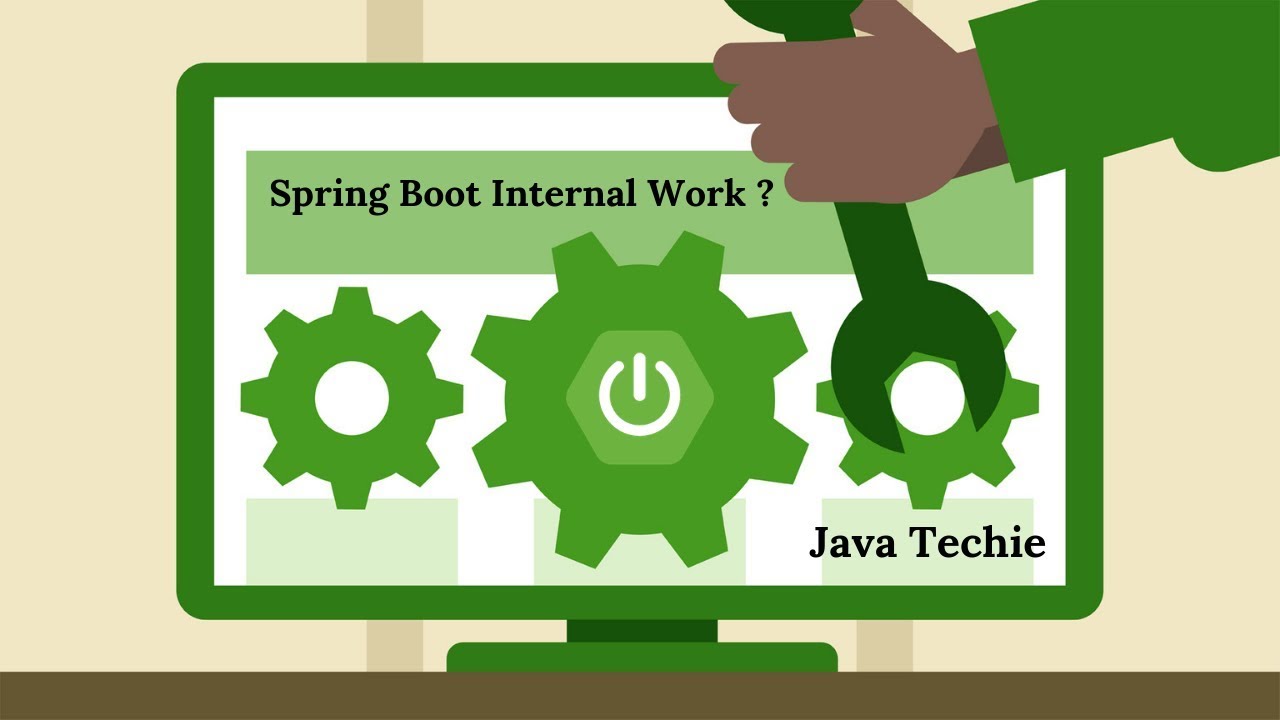 How Spring Boot Application Work Internally | Example | Java Techie