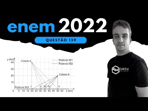 ENEM 2022 - QUESTÃO 139 - PLANO CARTESIANO - O governo de um estado pretende realizar uma obra de