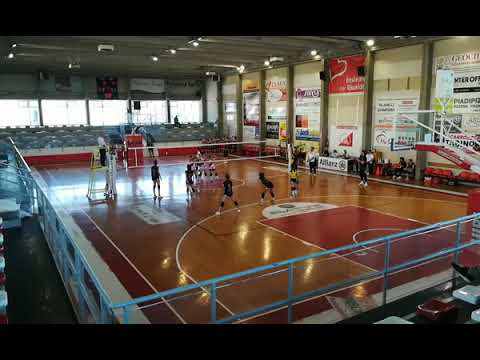 Finale Under 15 School Volley Perugia - Pallavolo Perugia