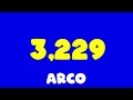 Colorful Numbers 1 To 8000 Cartoon Fonts