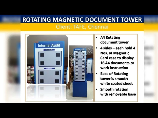 Document Display Systems and Data Organizers - Wall Hangers for ...