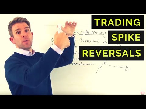 How to Trade Spike Reversals / Fading Spikes ☝