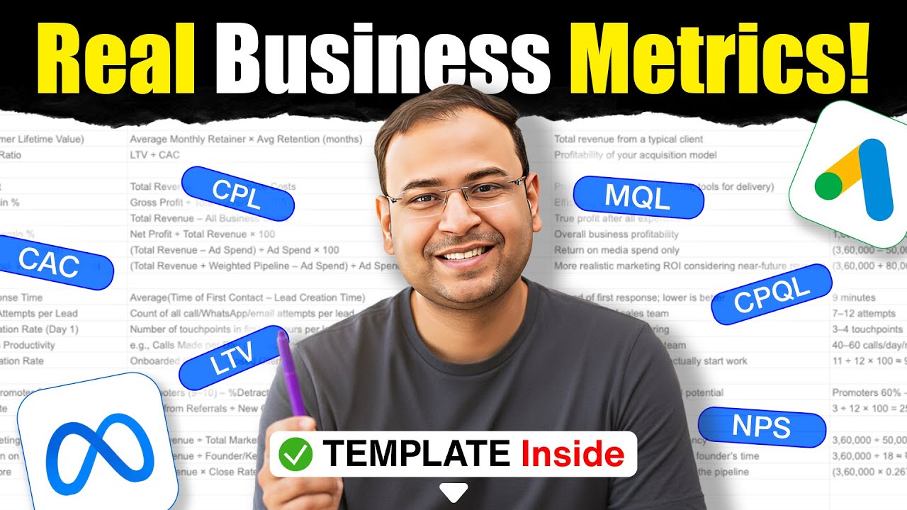 Lead Generation Business Metrics Explained (Template inside for Serious Marketers)