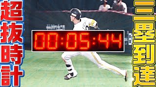 [討論] 周東佑京瘋了吧