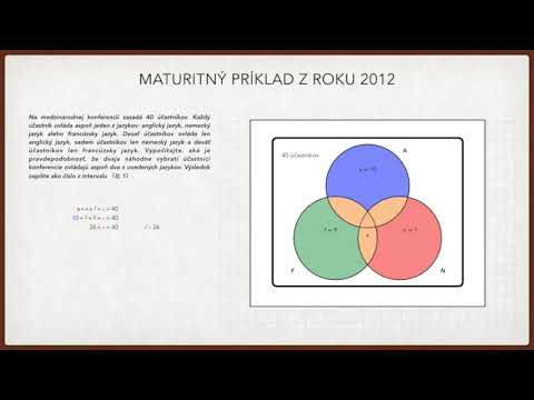 Maturita z matematiky - 2012