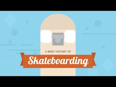 Brief History of Skateboarding | SKATEBOARDING HISTORY in 2 Minutes