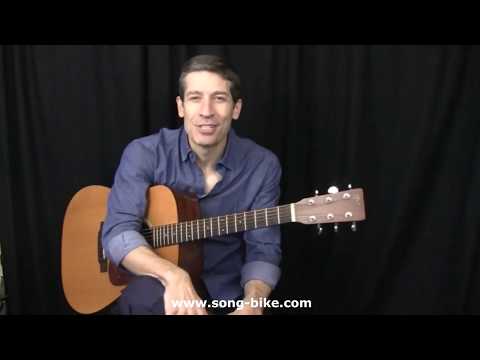 TOP 5 FINGER-PICKING PATTERNS FOR BEGINNERS !