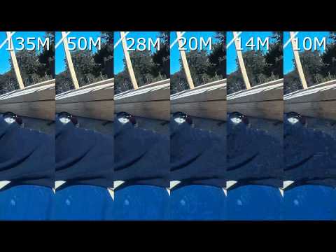 MainConcept AVC/AAC compression at different bit rates