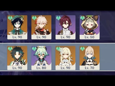 Xiao C0 & Kazuha C0 Anemo Supremacy spiral abyss 2.8 floor 12 genshin impact