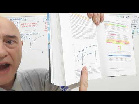 Microeconomics Lecture 01